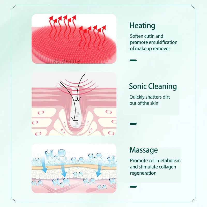 GlowSculpt™ Anti-Aging Brush